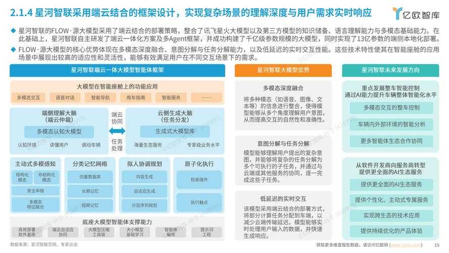 2025年智云数据平台深度体验报告 从选择到隐私的全维度解析