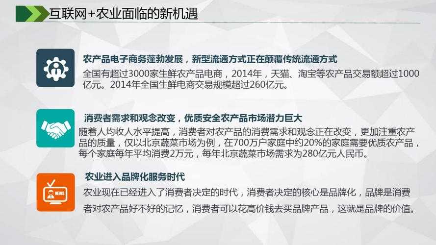2025年智慧农场经营全记录 从作物选择到策略升级的实战经验