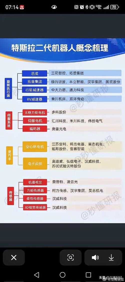 2025年智慧探索的三大核心路径