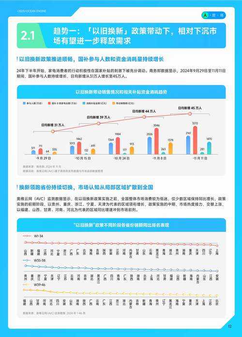 2025年智慧育儿指南 电子产品使用管理全攻略