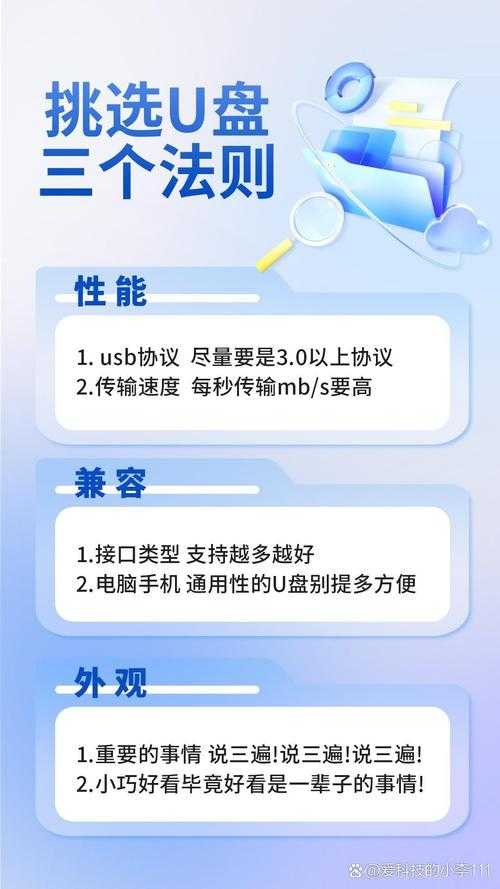 2025年智能U盘选购指南 这三大升级让你告别 传文件焦虑症