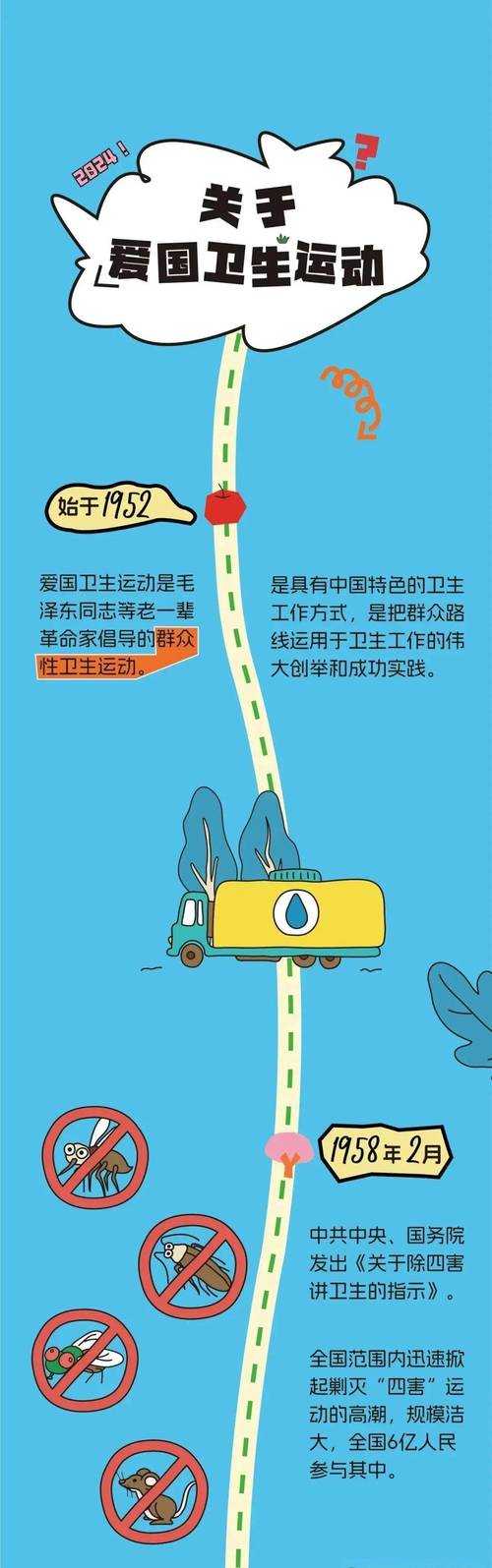 2025年智能健康设备体验报告 OR 5如何重塑我的生活