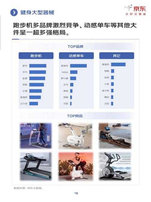 2025年智能健身APP深度测评 打工人健康管理神器