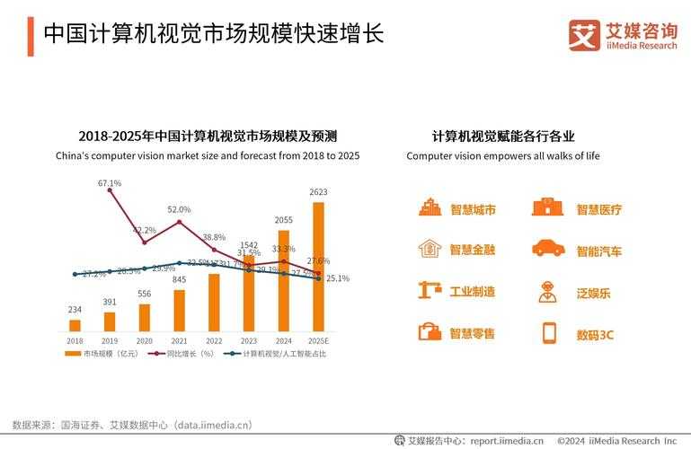 2025年智能内容生成器实测报告 让信息获取像点外卖一样简单