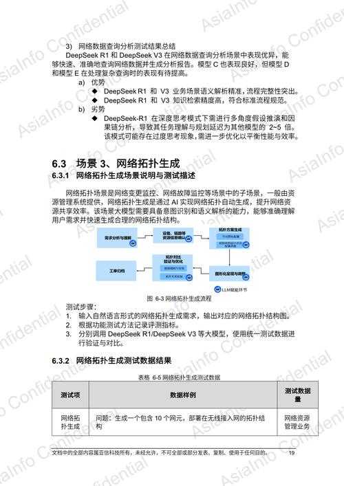 2025年智能减压游戏深度体验报告