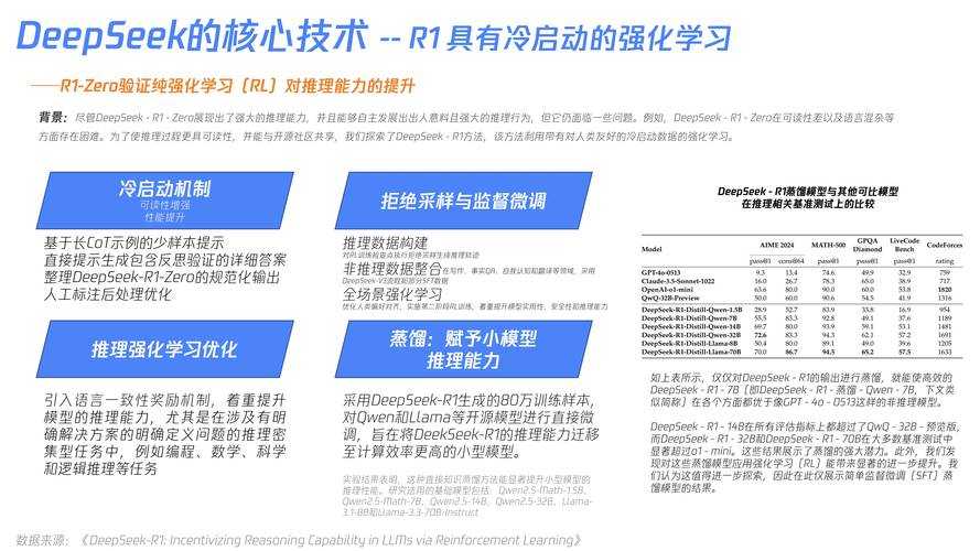 2025年智能办公设备深度体验报告 Pinestream如何