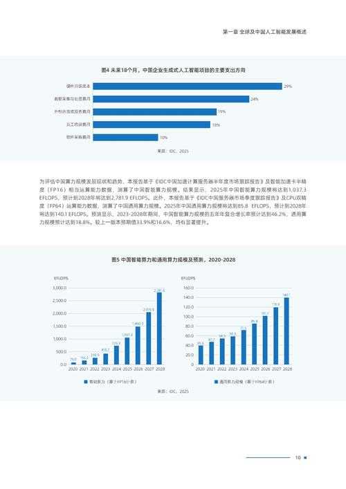 2025年智能学习管理平台实测报告 学生与教师的效率革命