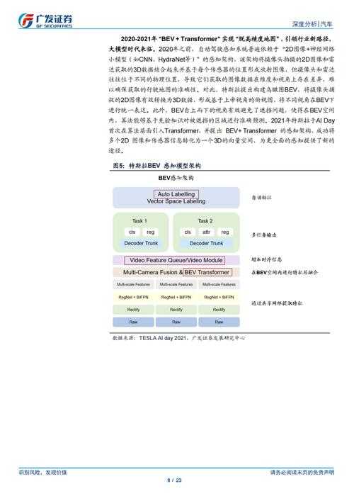 2025年智能定位服务深度体验报告