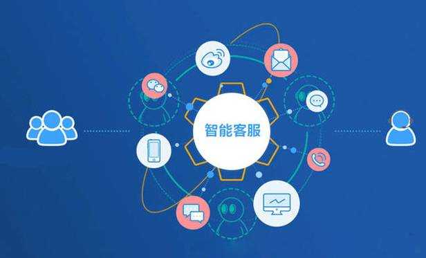 2025年智能客服系统升级实践 从功能迭代到服务标准