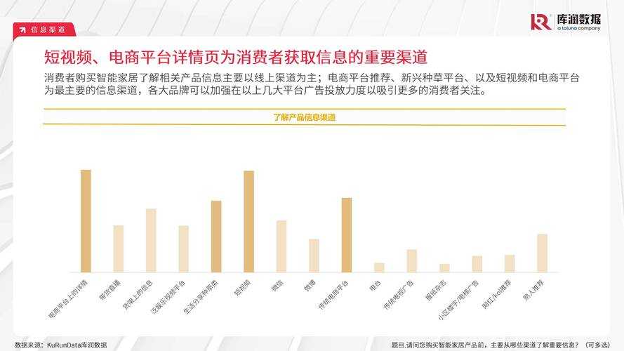 2025年智能家居中控系统技术解析与用户实测报告