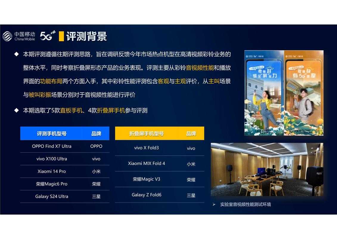2025年智能家居控制软件实测报告 乐歌通碟的五大核心优势