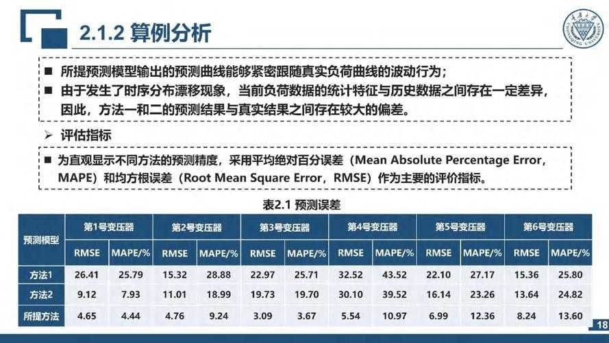 2025年智能家居管理工具实测报告 修罗通能否颠覆设备控制体