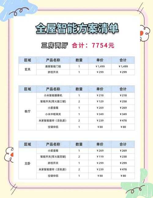 2025年智能家居管理神器实测报告 修罗通能否颠覆你的生活