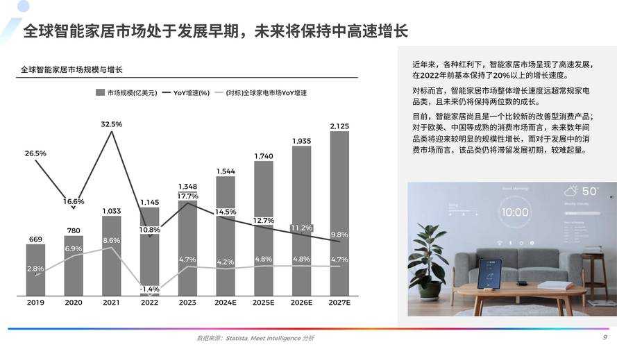 2025年智能家居系统选购指南 ICE系统深度体验报告