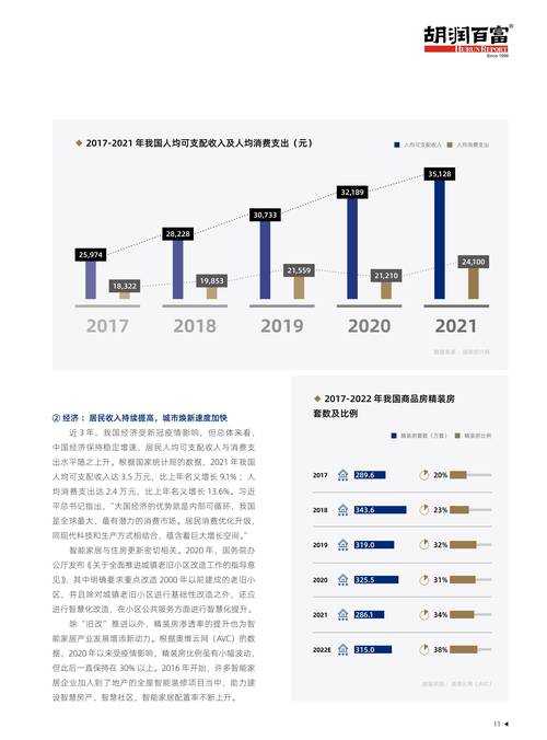 2025年智能家居系统选购指南 ICE系统深度解析