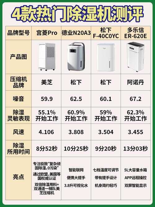 2025年智能家居设备选购指南 当科技遇上烟火气