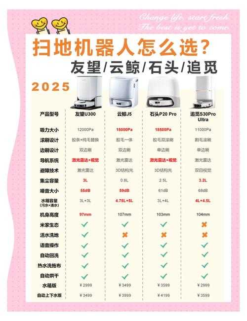 2025年智能家居选购全攻略 真实血泪经验 最新数据