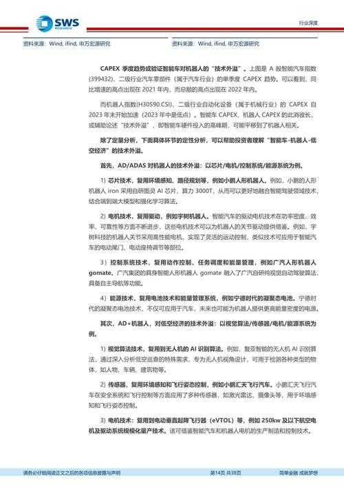2025年智能对话工具实战观察报告