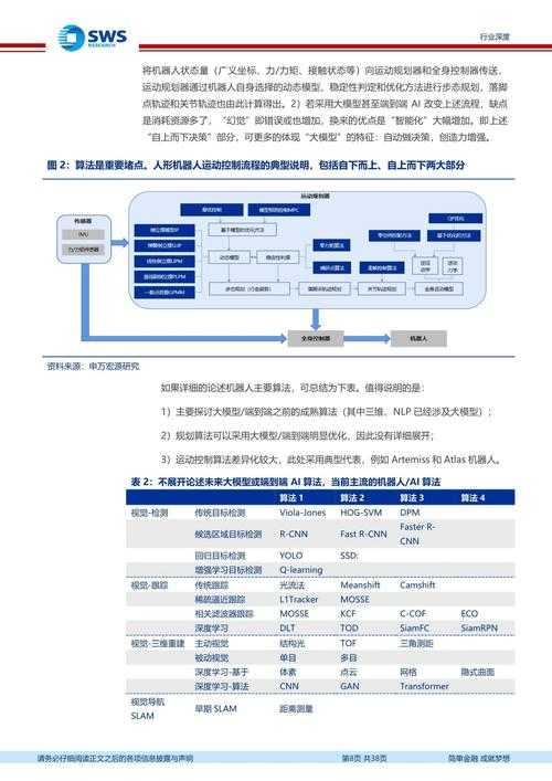 2025年智能导航系统深度使用指南 从技术革新到生活场景
