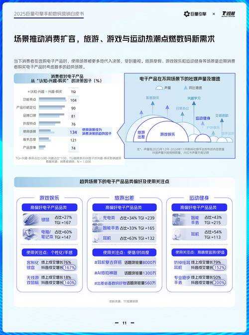 2025年智能导航软件实测报告 这款国产应用凭啥成年轻人新宠