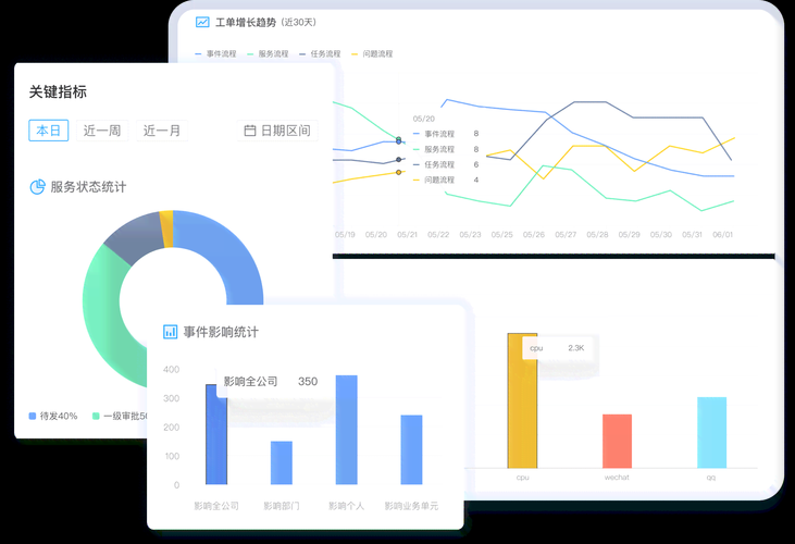 2025年智能工具市场深度评测 XX神器全功能解析