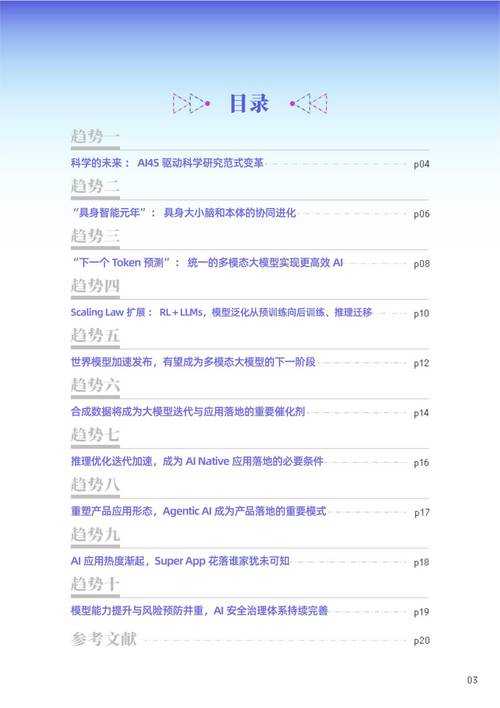 2025年智能平台使用体验全记录