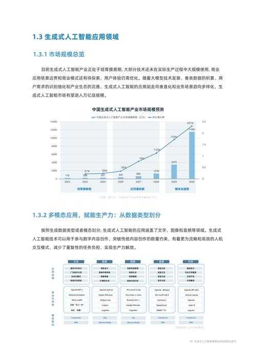 2025年智能应用商店用户体验全解析