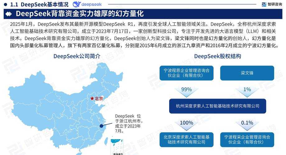 2025年智能应用市场全景观察 yApp产品生态深度解析