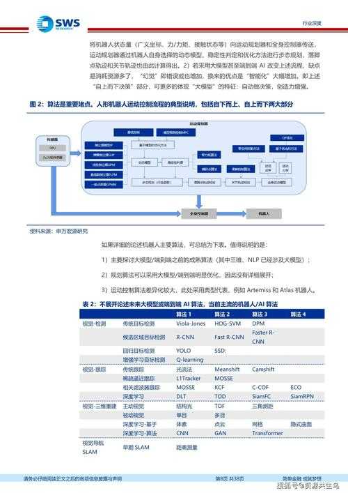 2025年智能应用生态用户需求深度解析