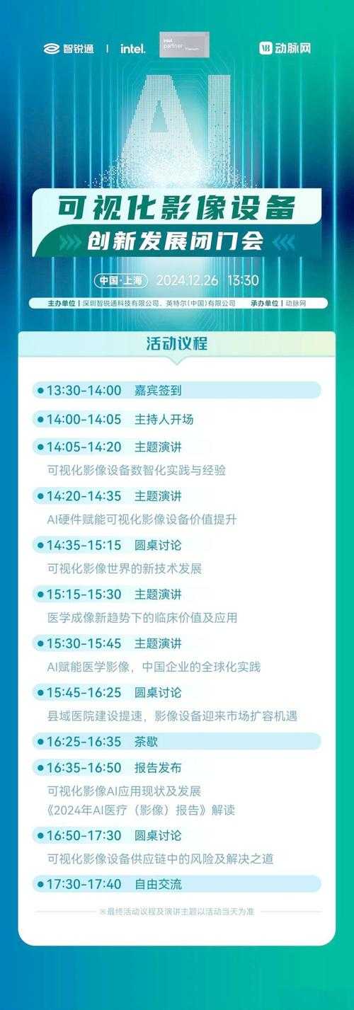 2025年智能影像诊断设备研发趋势与临床应用指南