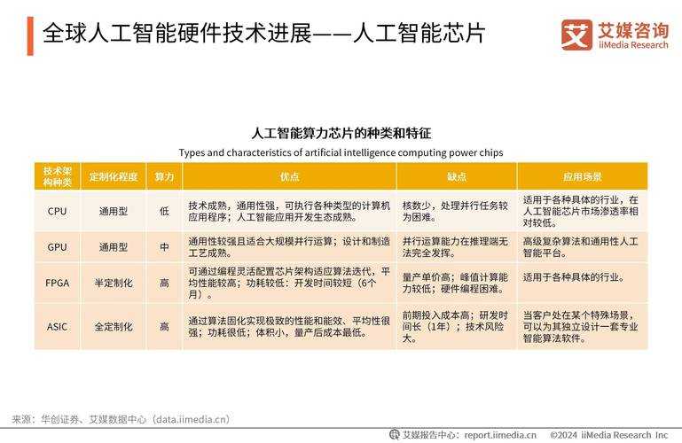 2025年智能战甲技术发展现状与实战应用分析