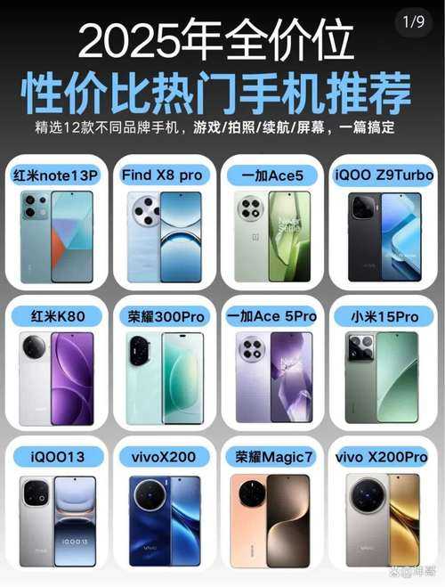 2025年智能手机市场变局观察