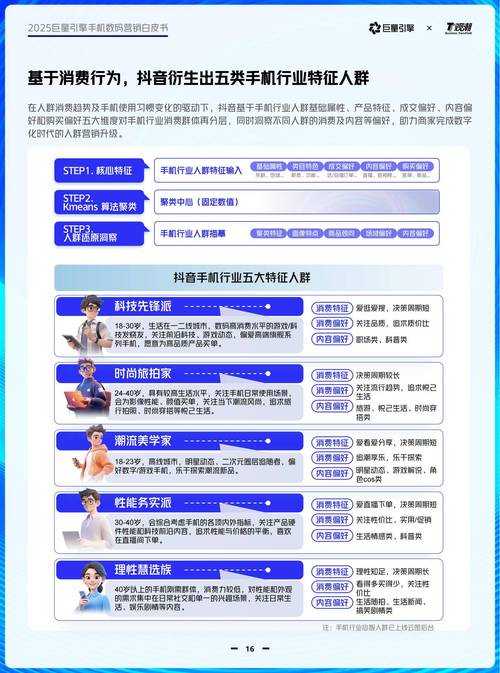 2025年智能手机市场生存指南 技术 体验与商业的三角平衡