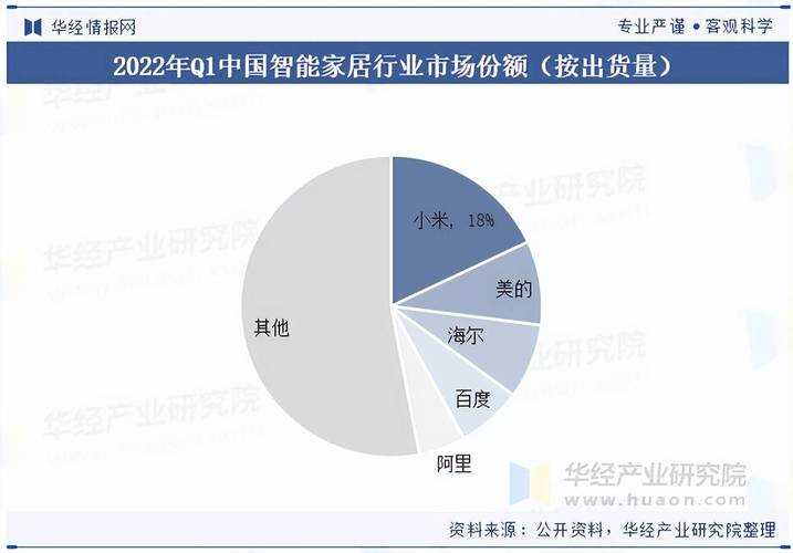 2025年智能手机行业观察 同质化困局下的破局之道