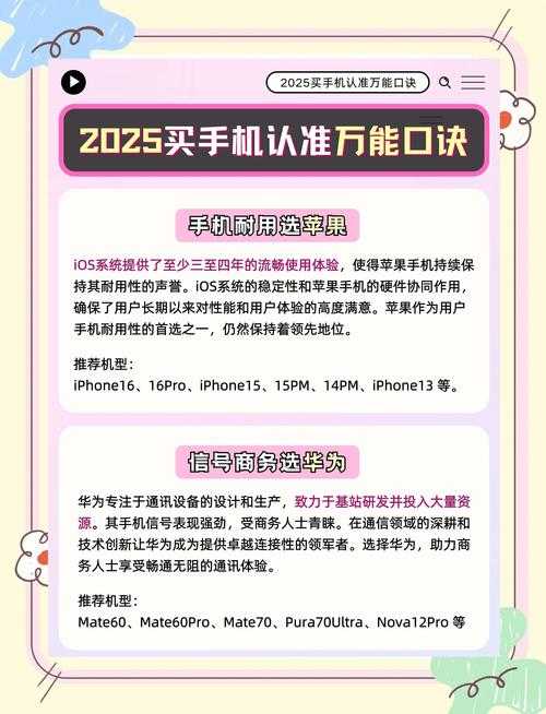 2025年智能手机选购全攻略 从预算到售后的一站式指南