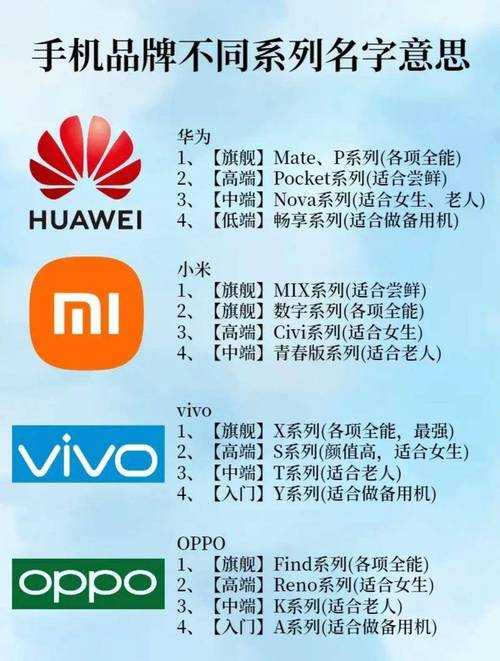 2025年智能手机选购指南 AK47 的全面体验报告