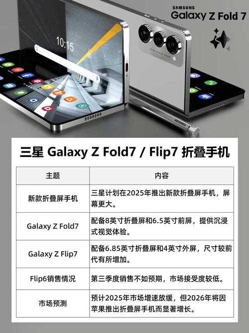 2025年智能手机选购指南 三星Galaxy S11深度评测