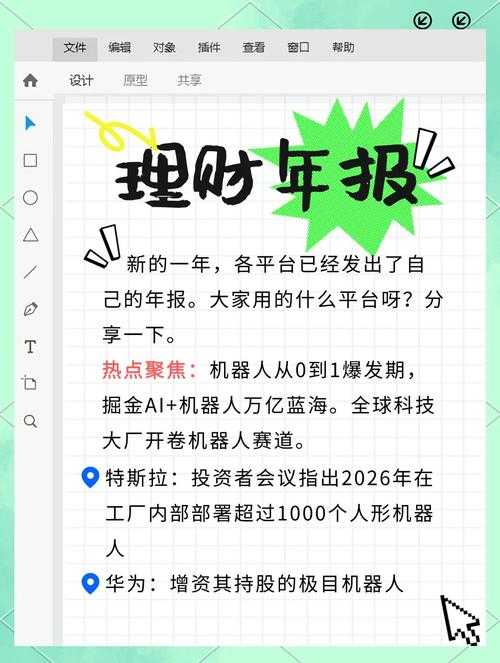 2025年智能投资平台使用全体验 从新手到老手的进阶指南