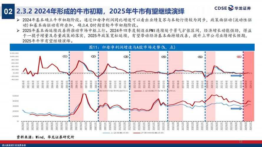 2025年智能投顾平台升级实测报告 智投宝如何重新定义投资体