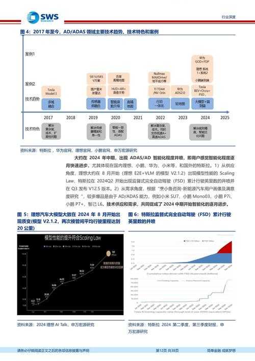 2025年智能报价单工具市场调研报告