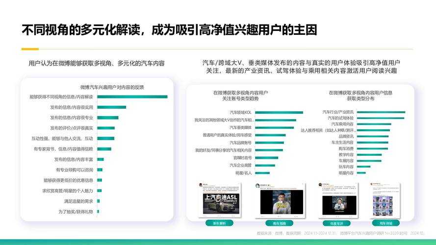 2025年智能推荐平台体验全解析 真实用户的使用报告