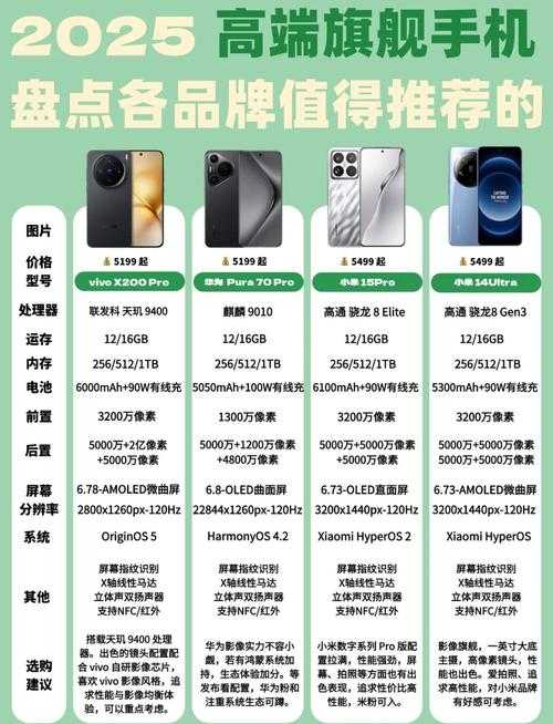 2025年智能推荐款选购全攻略 实测对比与选购指南