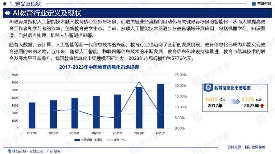 2025年智能显示设备深度定制全记录