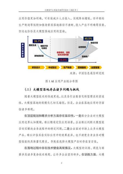 2025年智能服务平台体验报告 的个性化服务实践