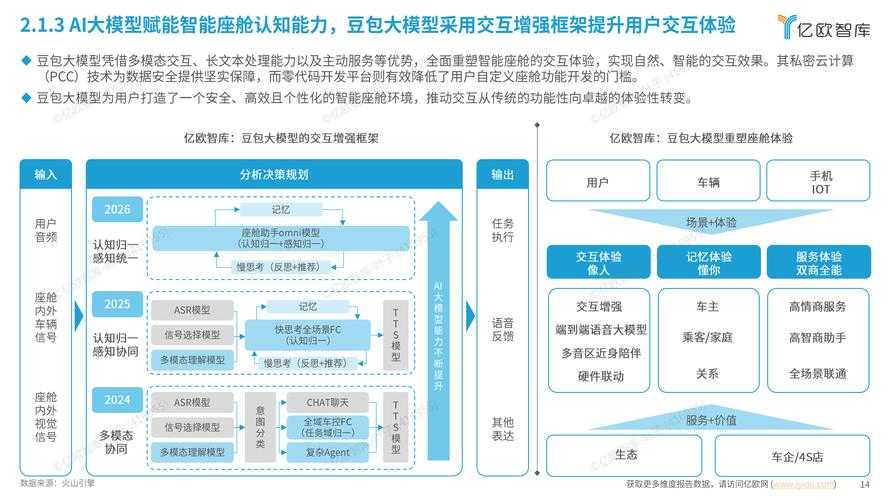 2025年智能服务支持方案全解析 12种模式满足不同需求