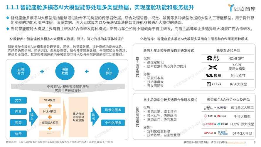 2025年智能服务支持方案全解析 12种精准服务模式对比