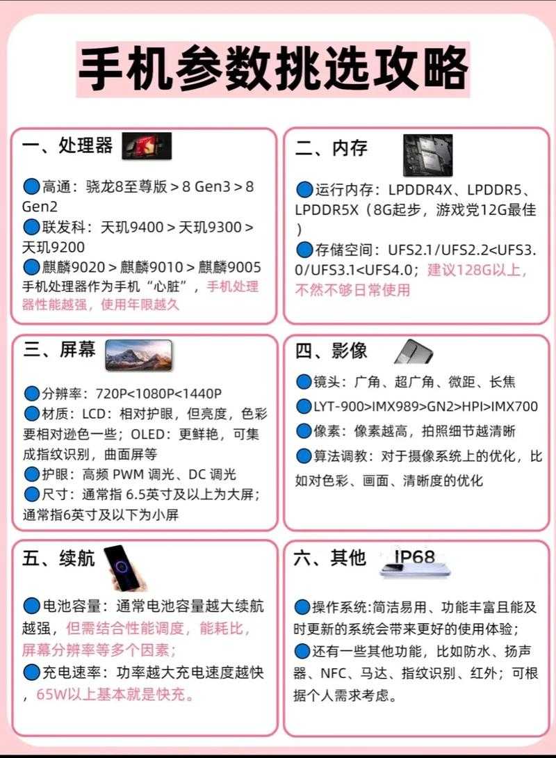 2025年智能机选购全攻略 从 闪亮星 到市场真相