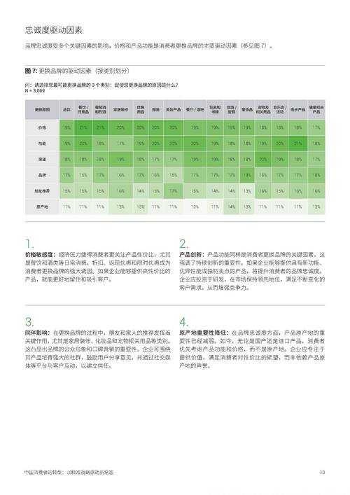 2025年智能消费助手深度体验报告