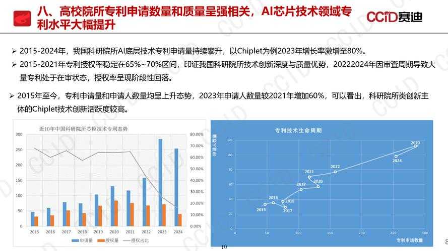 2025年智能消费时代的价格波动生存指南