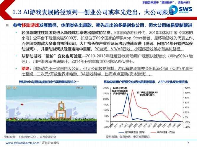 2025年智能游戏屋体验报告 100 空间如何颠覆传统娱乐